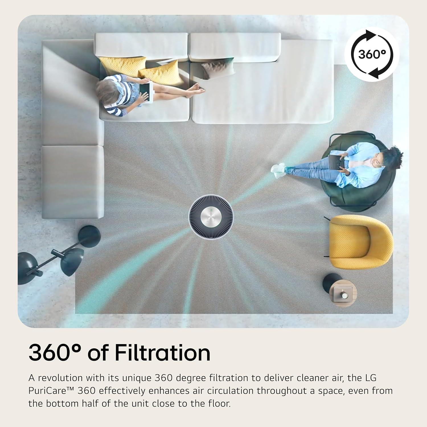 Purificador de aire LG PuriCare 360, HEPA, 191 m², WiFi