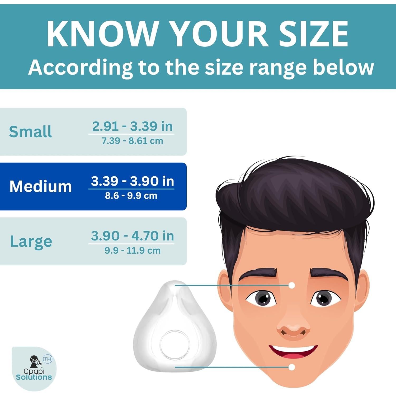 Cojines de Reemplazo F20 CPAPi Solutions - Mediano, Silicona Suave