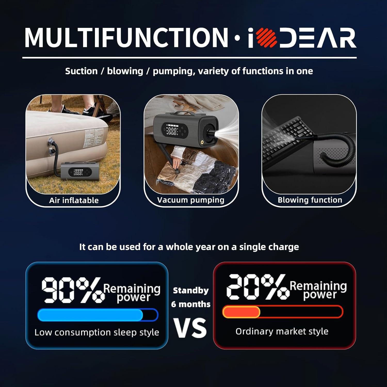 Arrancador de coche iODEAR S8 1000A con compresor y aspiradora