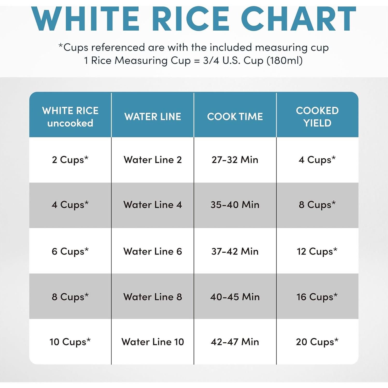 Olla Arrocera Aroma ARC-1230B 10 Tazas Tapa de Vidrio