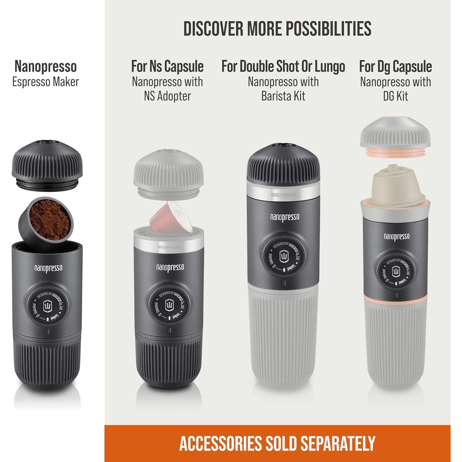 Cafetera Portátil WACACO Nanopresso 18 Bar Manual Espresso