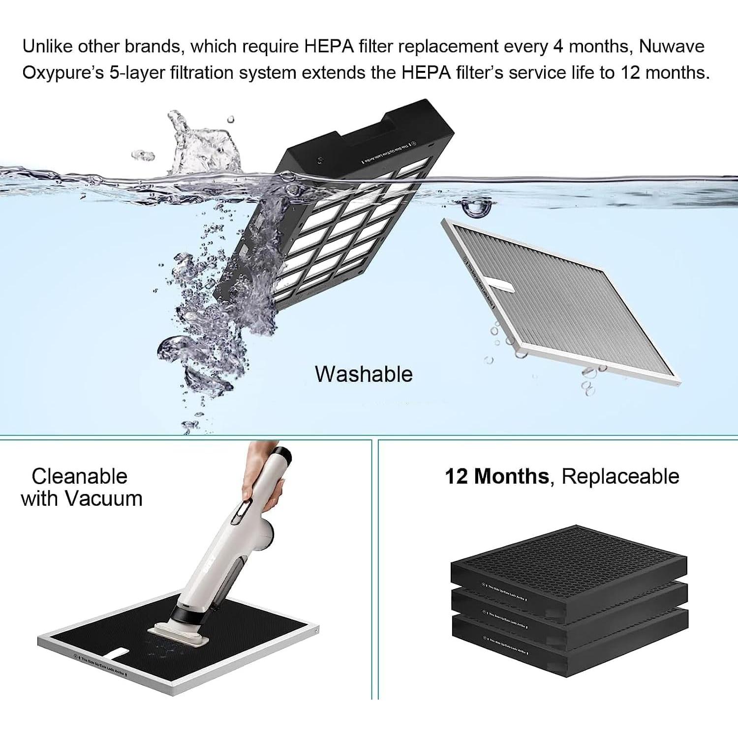 Purificador de aire Nuwave Oxypure Pro 272 m² 5 filtros HEPA