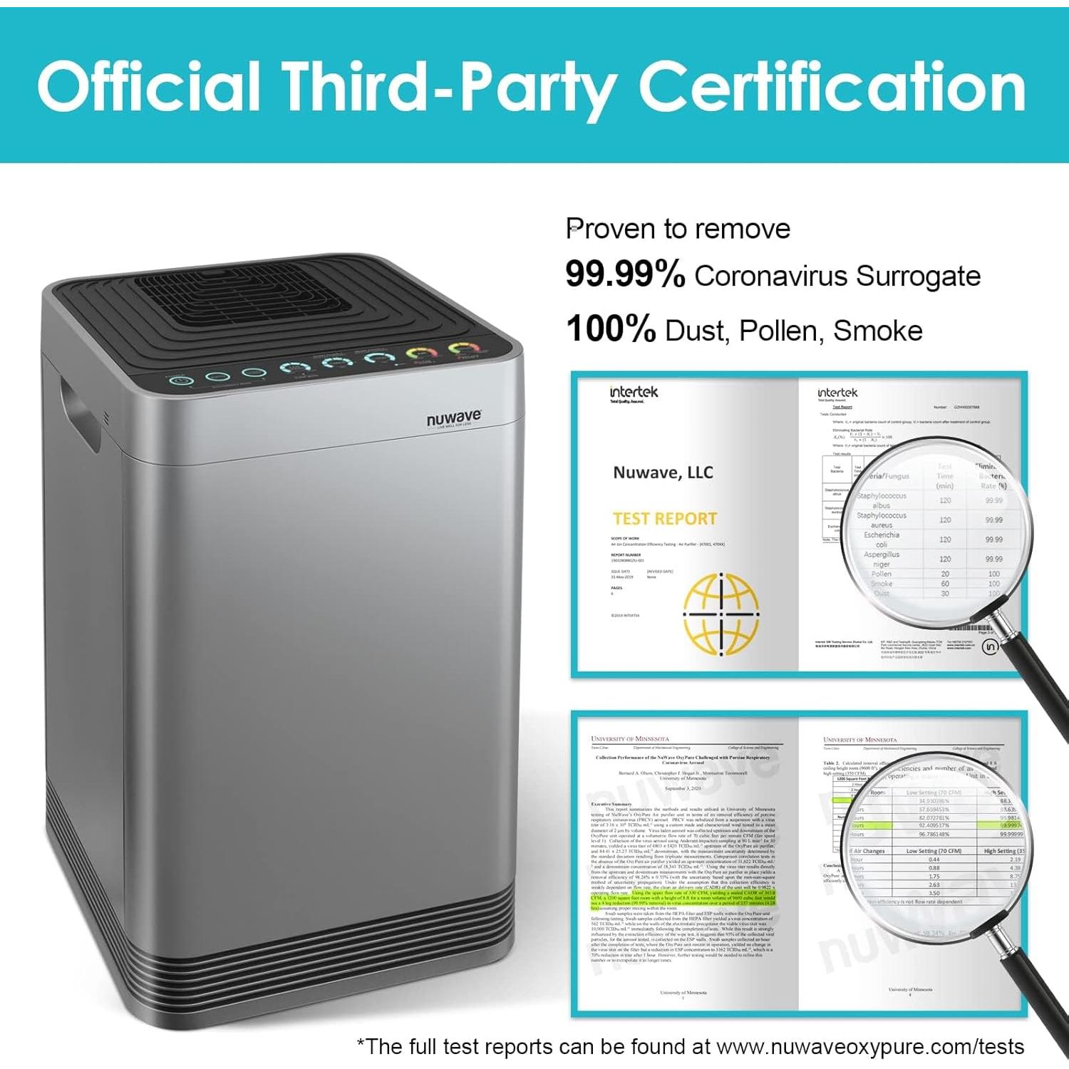 Purificador de aire Nuwave Oxypure Pro 272 m² 5 filtros HEPA