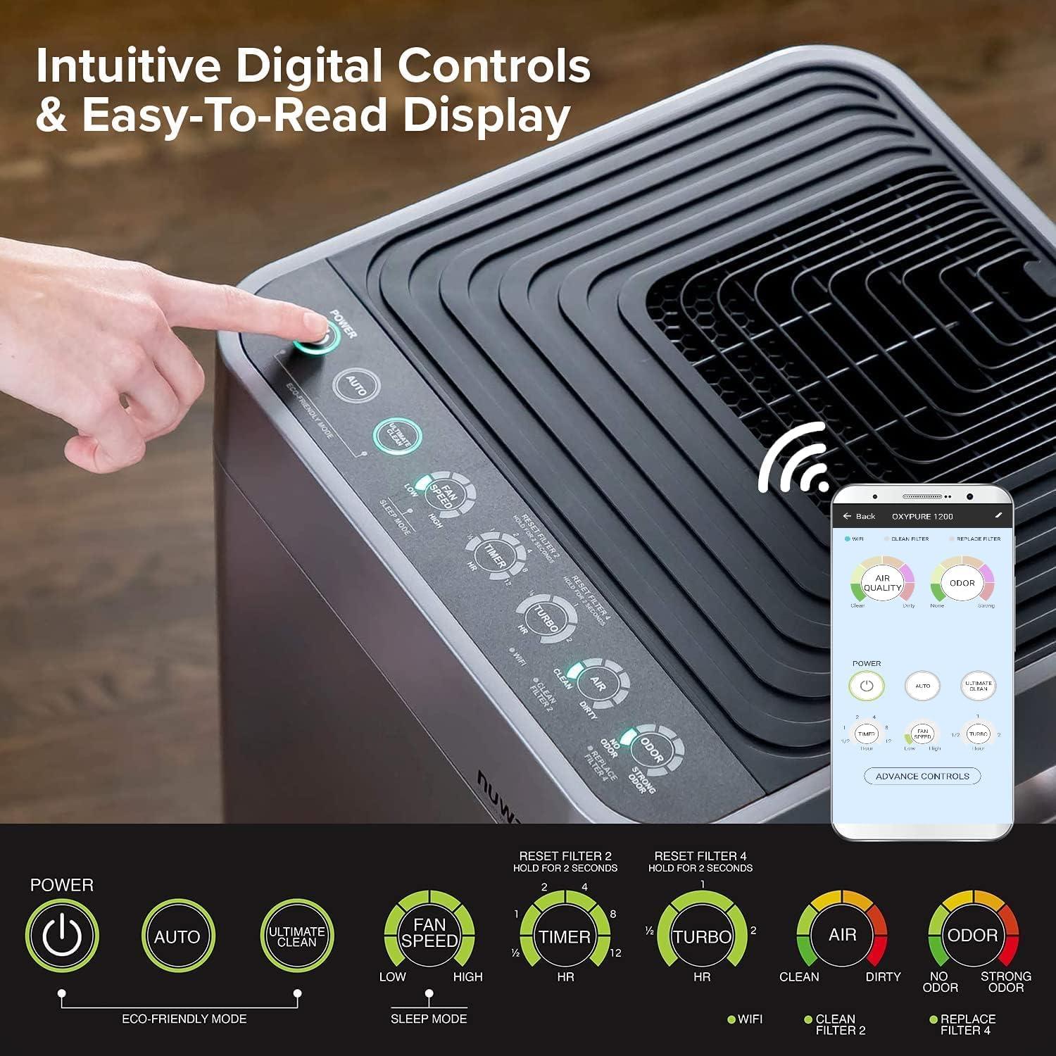 Purificador de aire Nuwave Oxypure Pro 272 m² 5 filtros HEPA