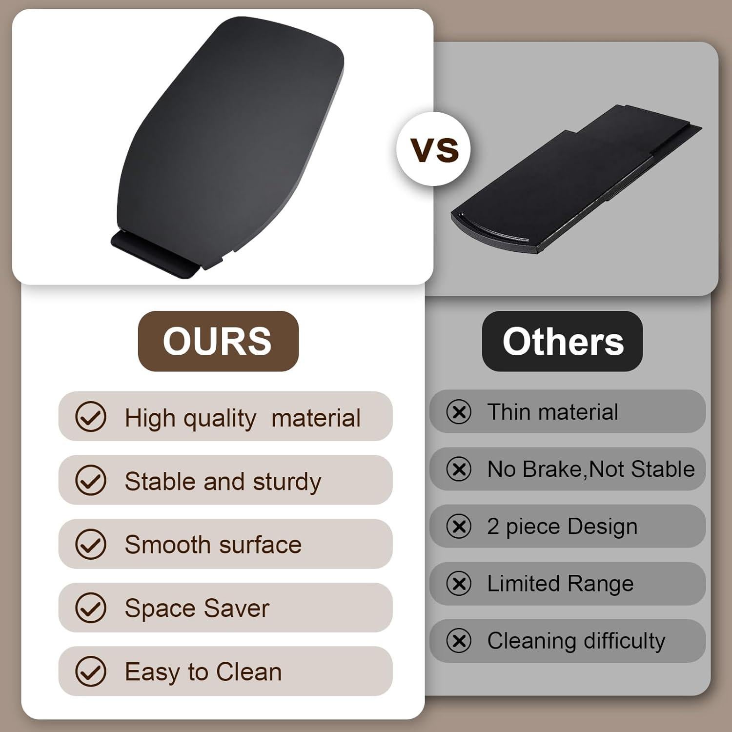 Sliding Tray for KitchenAid Stand Mixer 4.5-5 Qt,Kitchen Appliance Slide Tray with Smooth Rolling Wheels, Metal Black Rolling Tray Easy Moving Slider for Kitchen Countertop Appliances