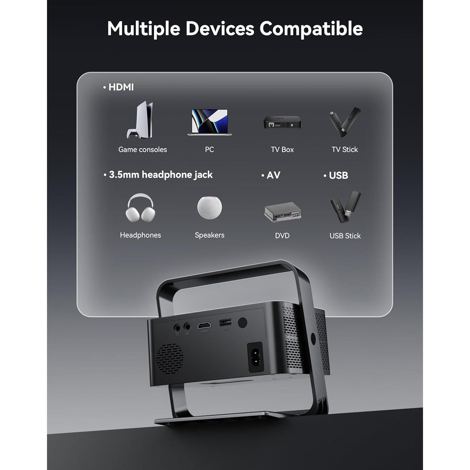 [Netflix Licensed & Native 1080P] Polocsh 4K Projector with WIFI 6 and Bluetooth, 1000ANSI Smart Projector with Auto Keystone Protable Projectors Home Theater Movie Outdoor Mini Proyector