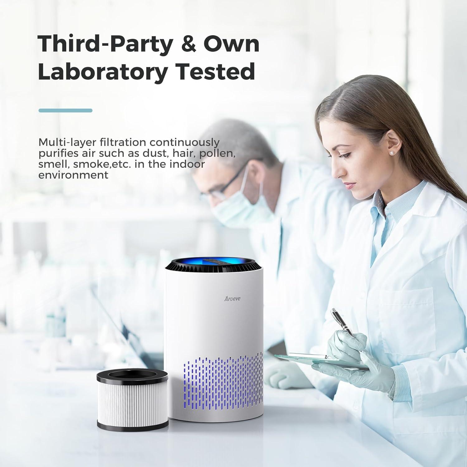 Purificador de Aire AROEVE MK01 Blanco para Dormitorio