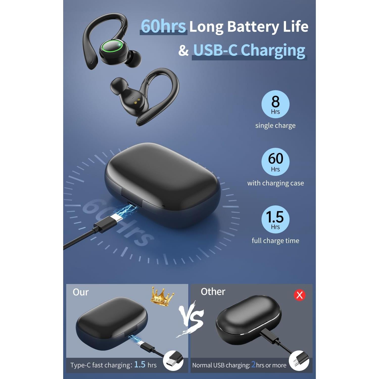 Auriculares Inalámbricos GJB Q32 Bluetooth 5.3 60H Batería IPX7