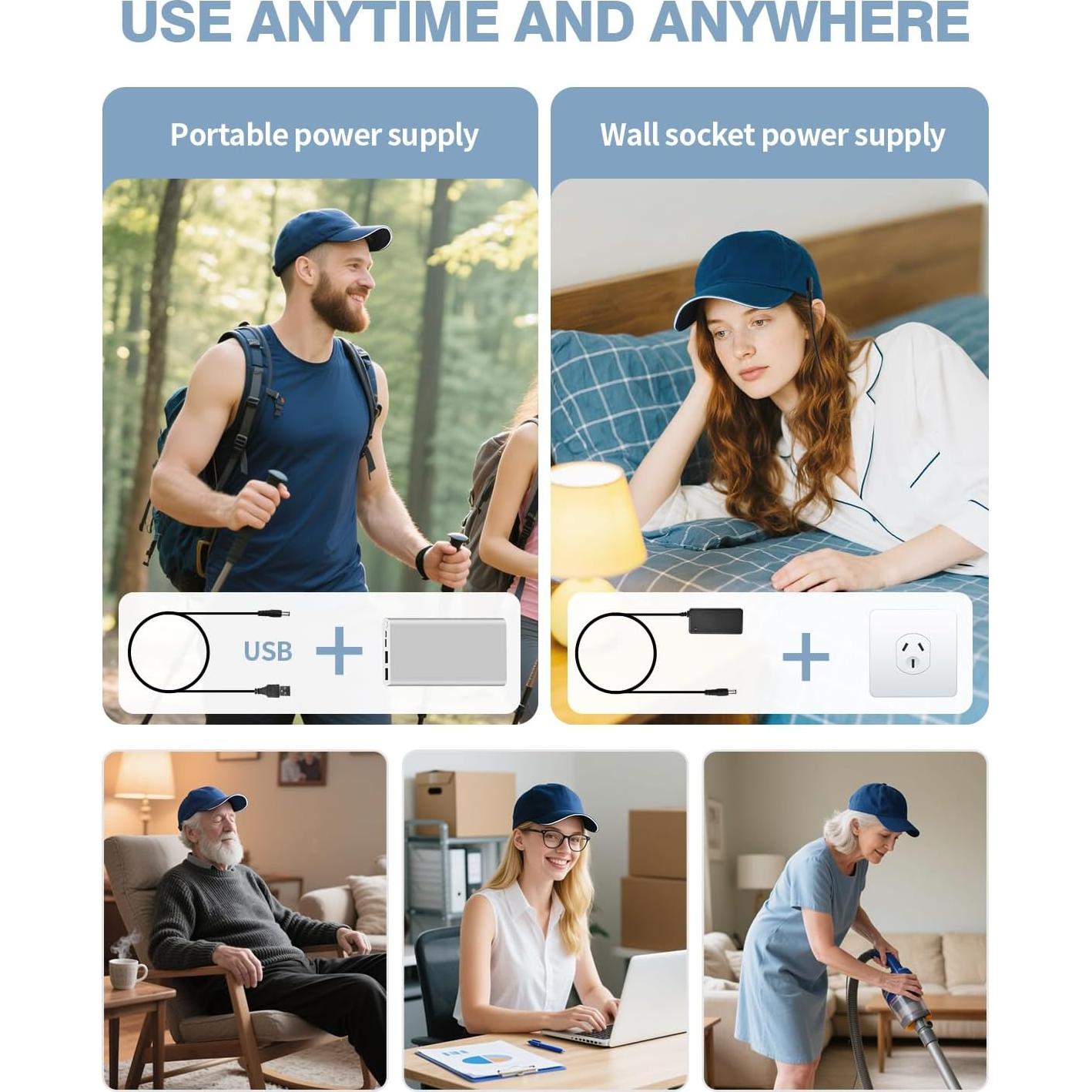 Gorro de Terapia de Luz Roja LONLIKE con Temporizador 630nm 850nm