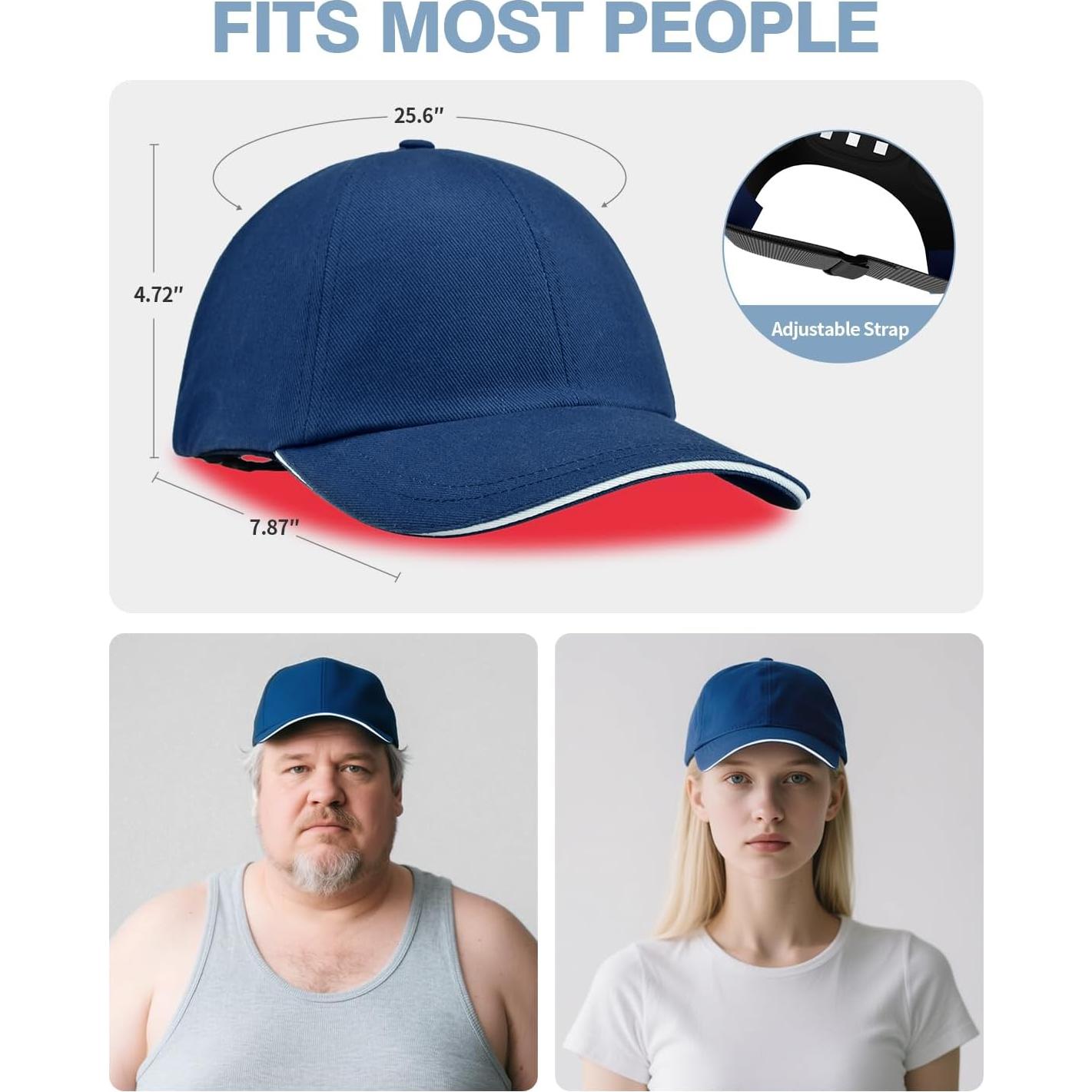 Gorro de Terapia de Luz Roja LONLIKE con Temporizador 630nm 850nm