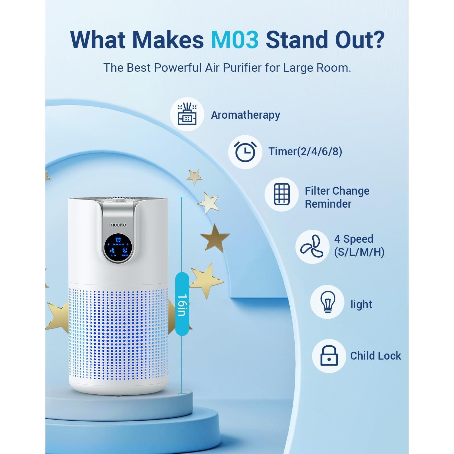 Purificador de Aire MOOKA M03 HEPA Aromaterapia 139m²