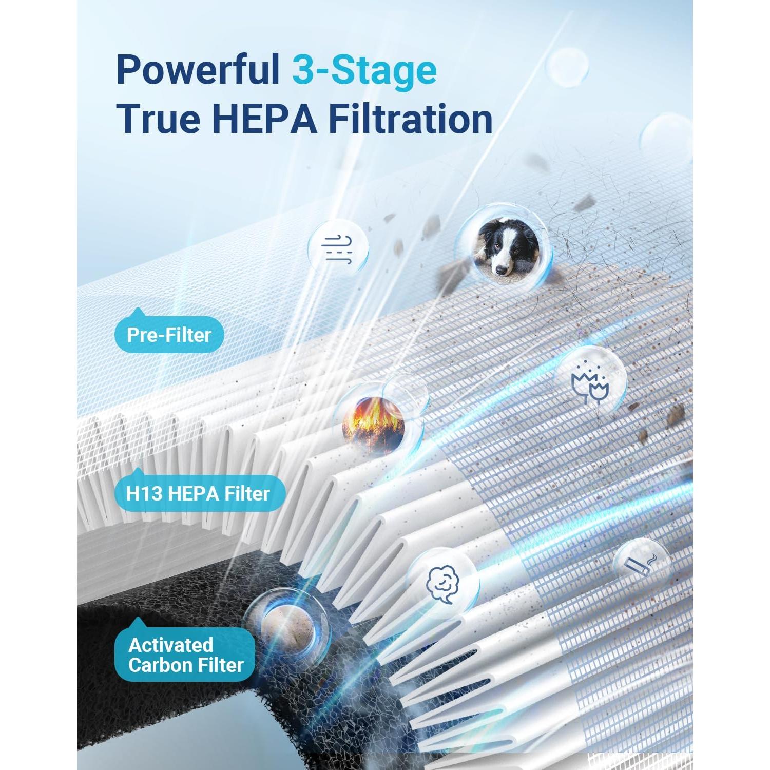 Purificador de Aire MOOKA M03 HEPA Aromaterapia 139m²