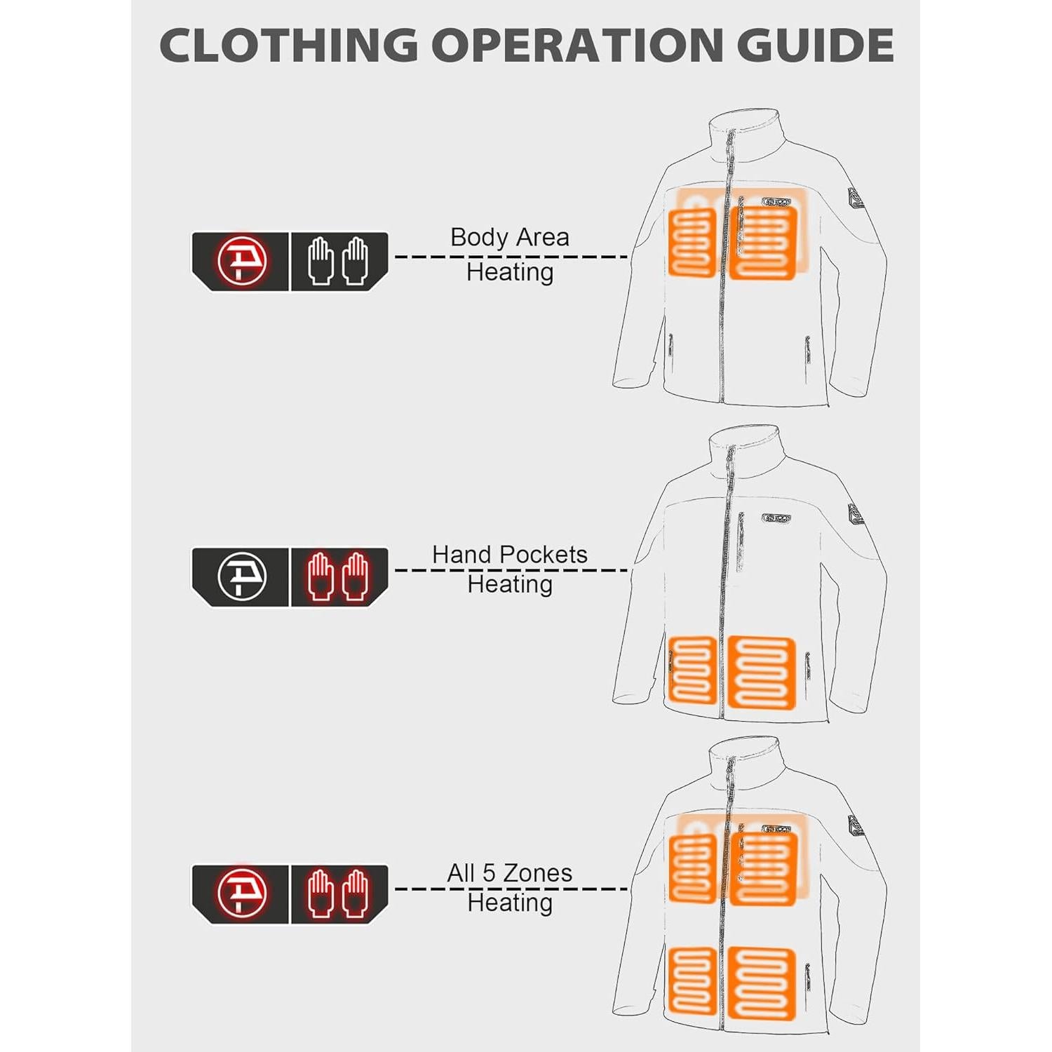 Chaqueta Térmica Hombre PTAHDUS 5 Zonas Calor Batería Incluida