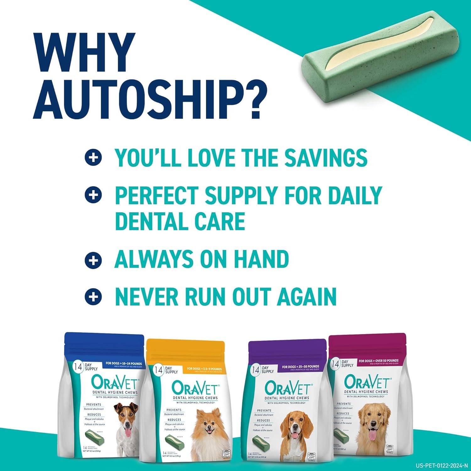 Masticables ORAVET Dental para Perros 162g - Cuidado Oral