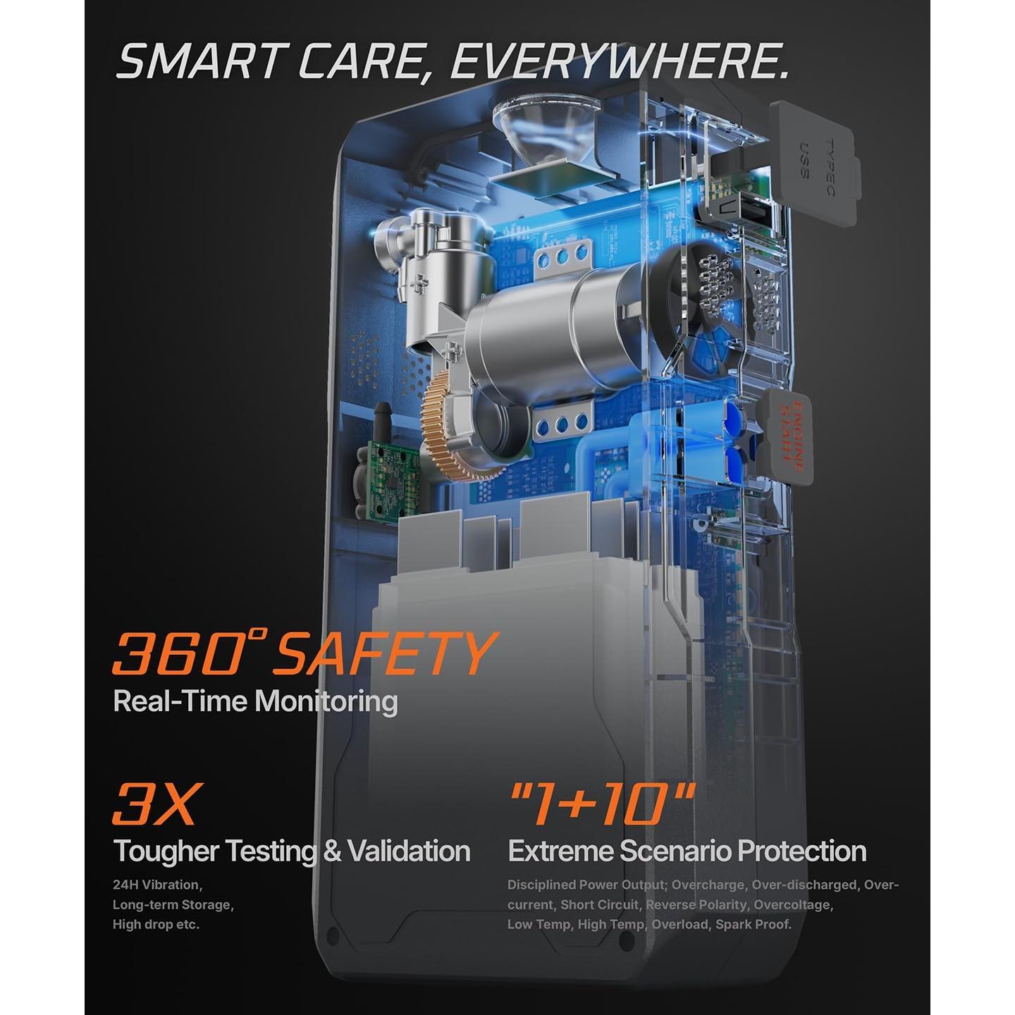 Arrancador de Batería Luckfire M7 2750A con Compresor