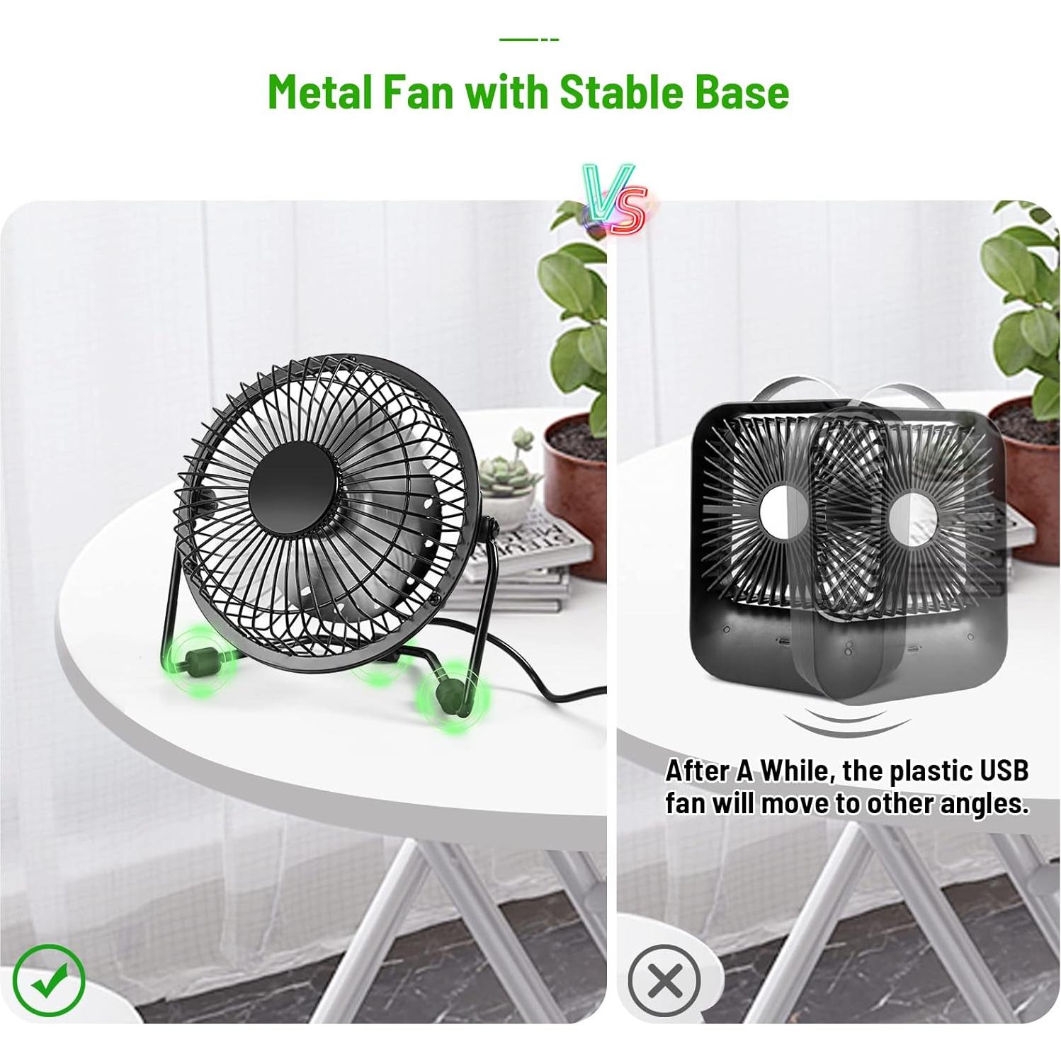 Ventilador de Escritorio AMKEN USB 11.43 cm Ultra-silencioso