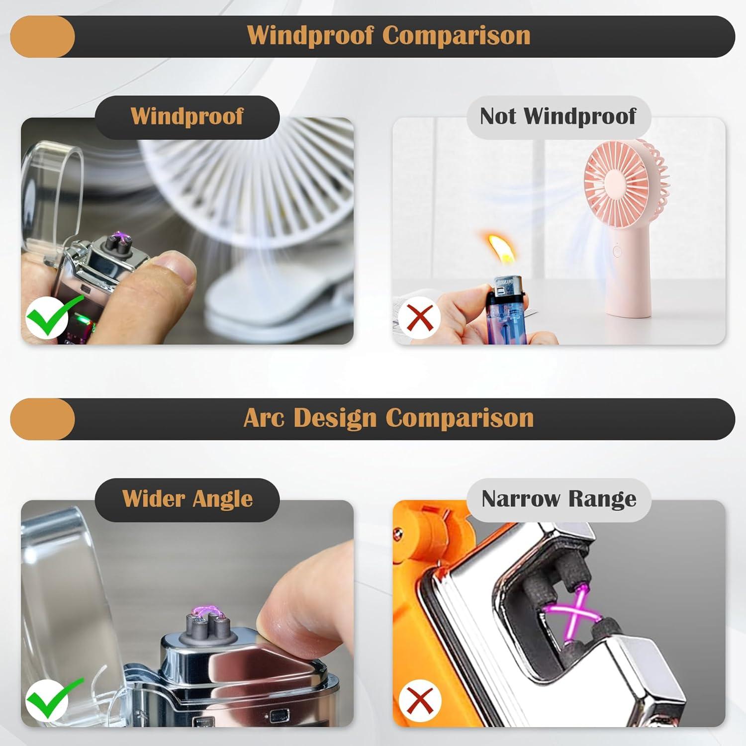 Encendedor Eléctrico Recargable BAJISA Negro a Prueba de Viento