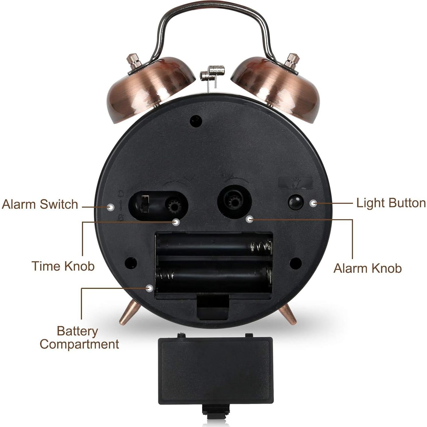 Reloj Despertador AYRELY Campana Doble Cobre Rojo Silencioso