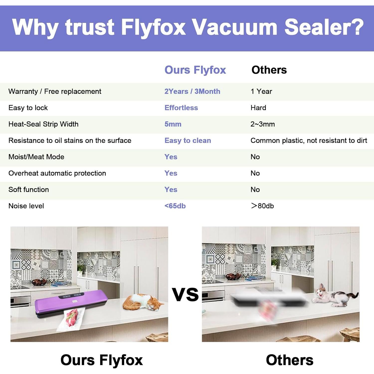 Máquina Selladora al Vacío Flyfox FL-ZJK-1001-S 135W Compacta