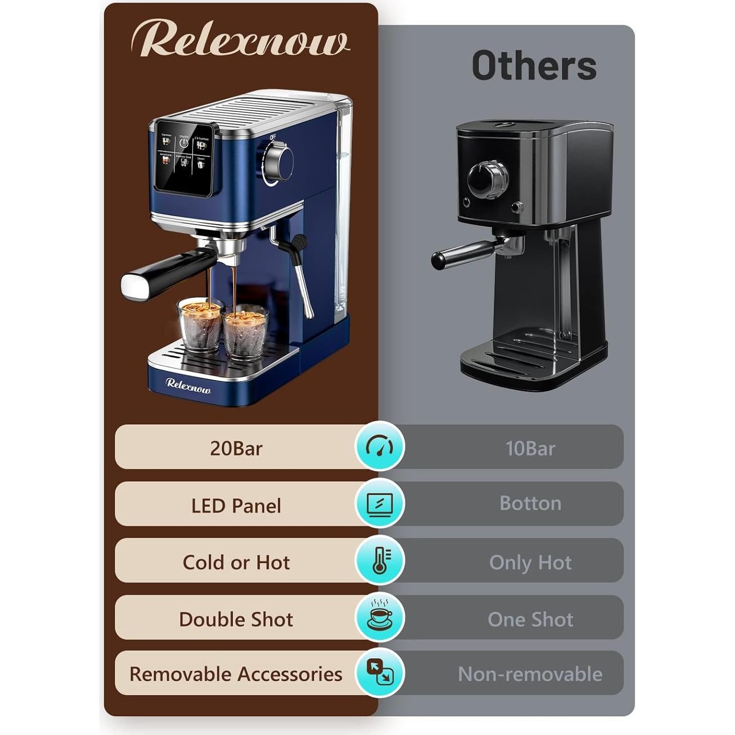 Máquina de Espresso RELEXNOW JH-C5210 20 Bar con Espumador