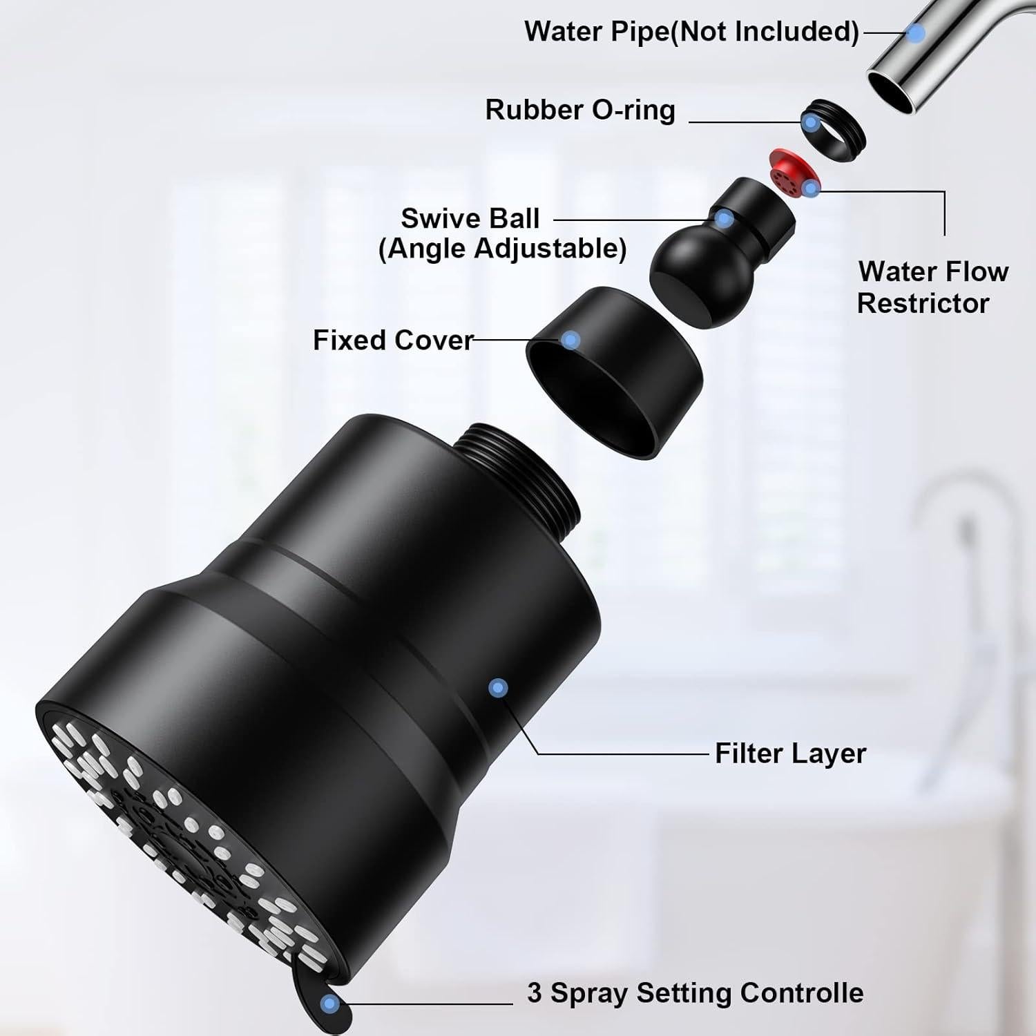 Cabezal de Ducha Filtrado MXBOLD 3 Modos 15 Etapas Anti-Cloro