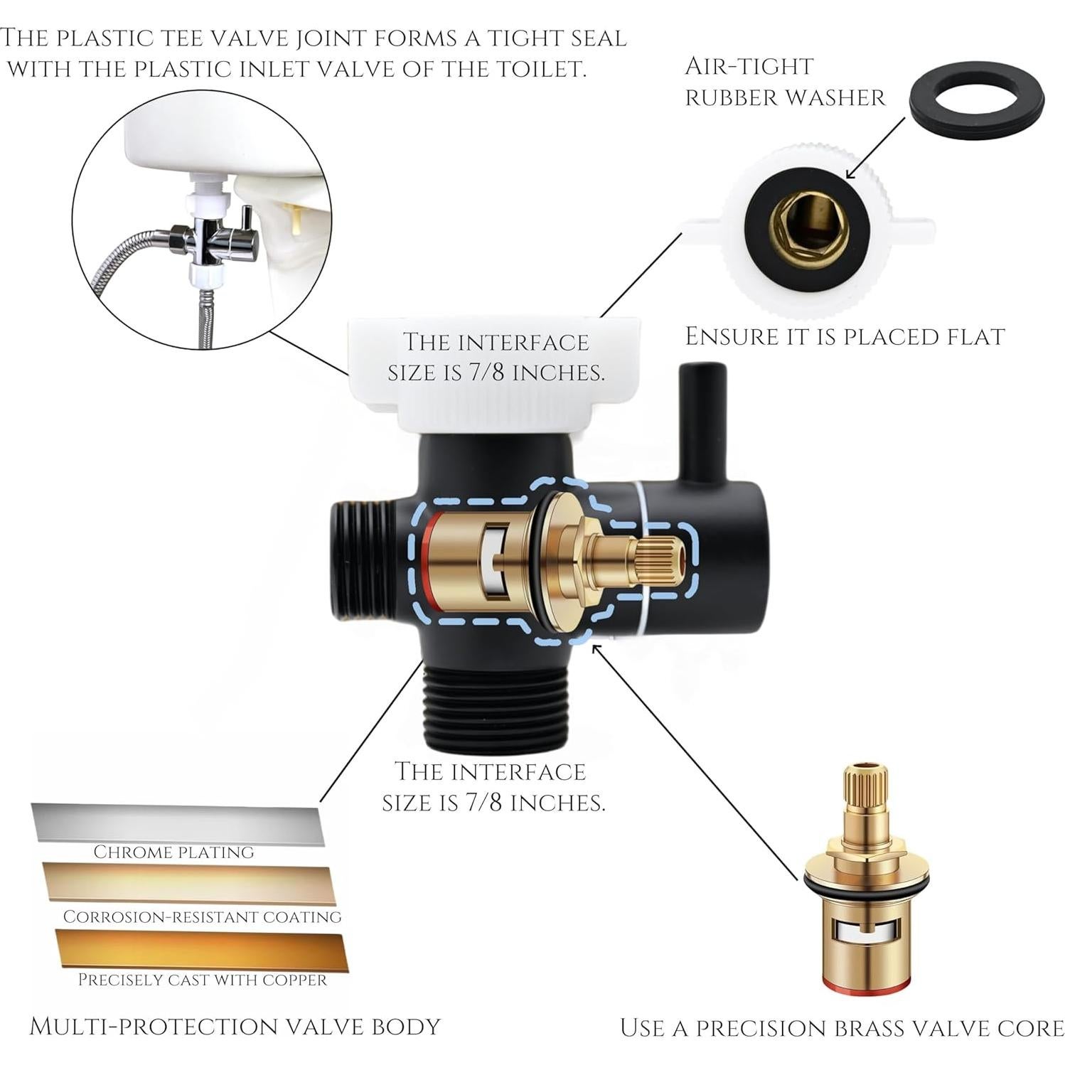 Rociador de Bidet de Mano SassyAstra, Presión Ajustable, 119 cm
