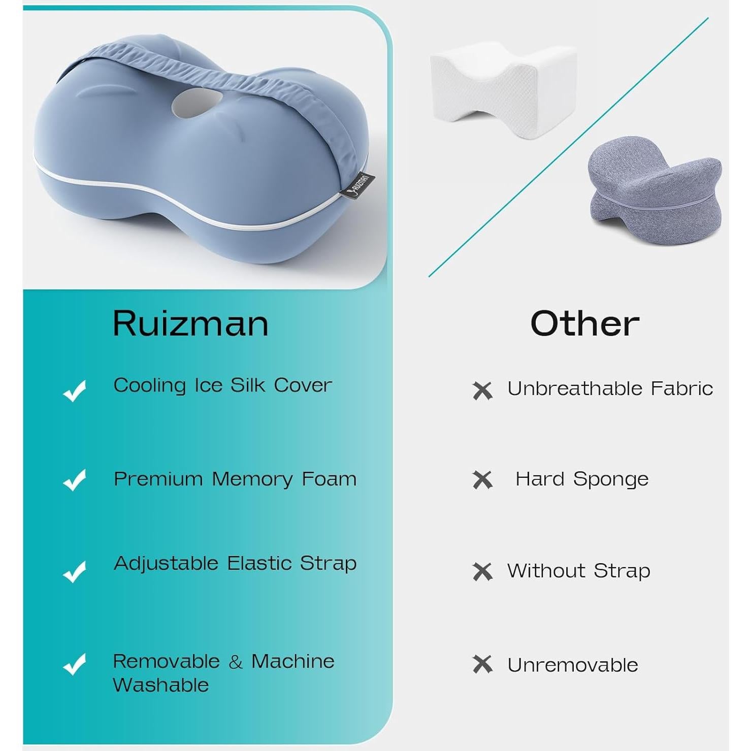 Knee Pillow for Side Sleepers - Cooling Pillows Between Legs for Side Sleeping - Large Memory Foam Knee Pillows for Hip Pain & Spine Alignment (Misty Blue)