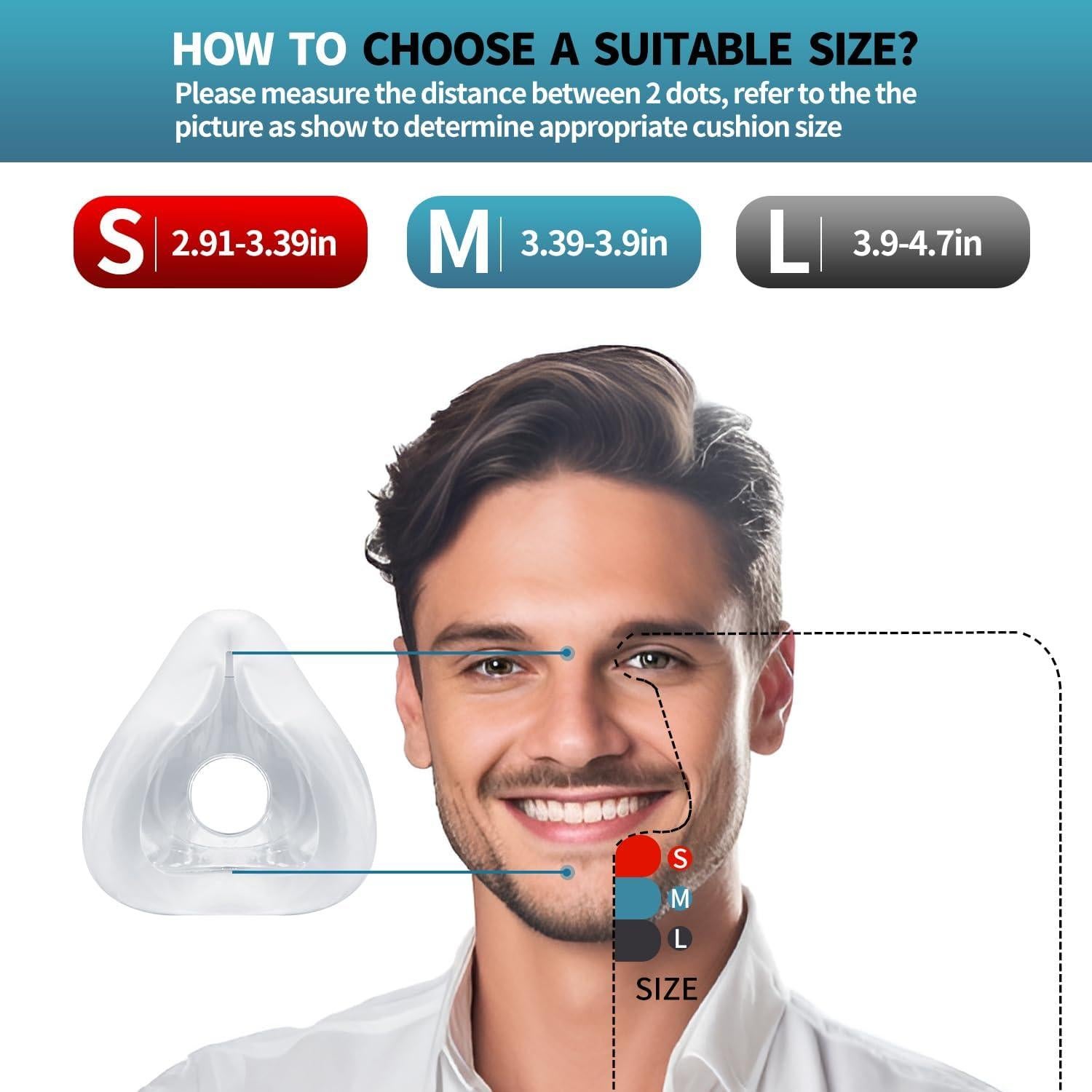 Mascarilla de Reemplazo AirFit F20 - 11 Piezas, Pequeña