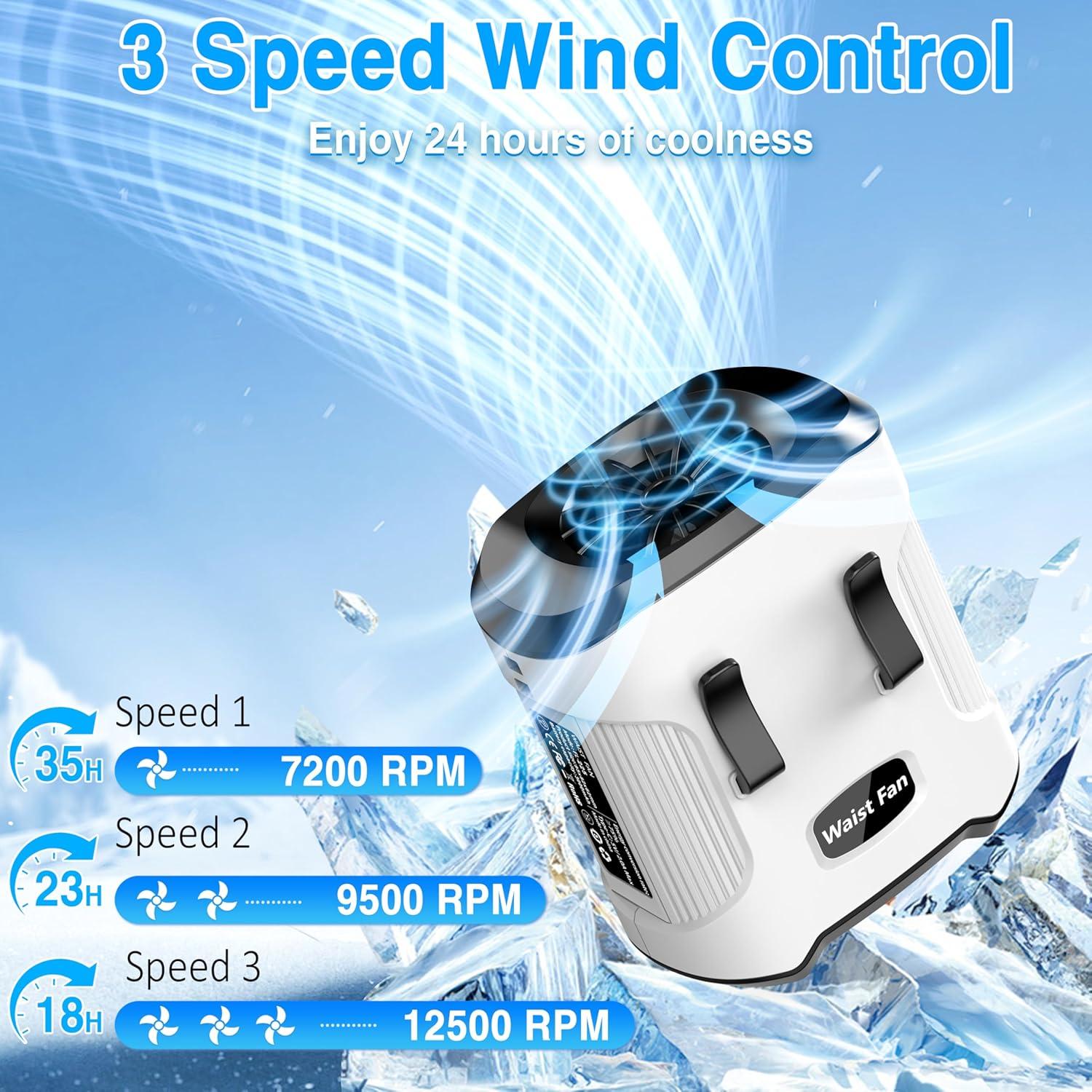 Ventilador de Cintura Portátil Sunoony BX-F225 Gris Recargable