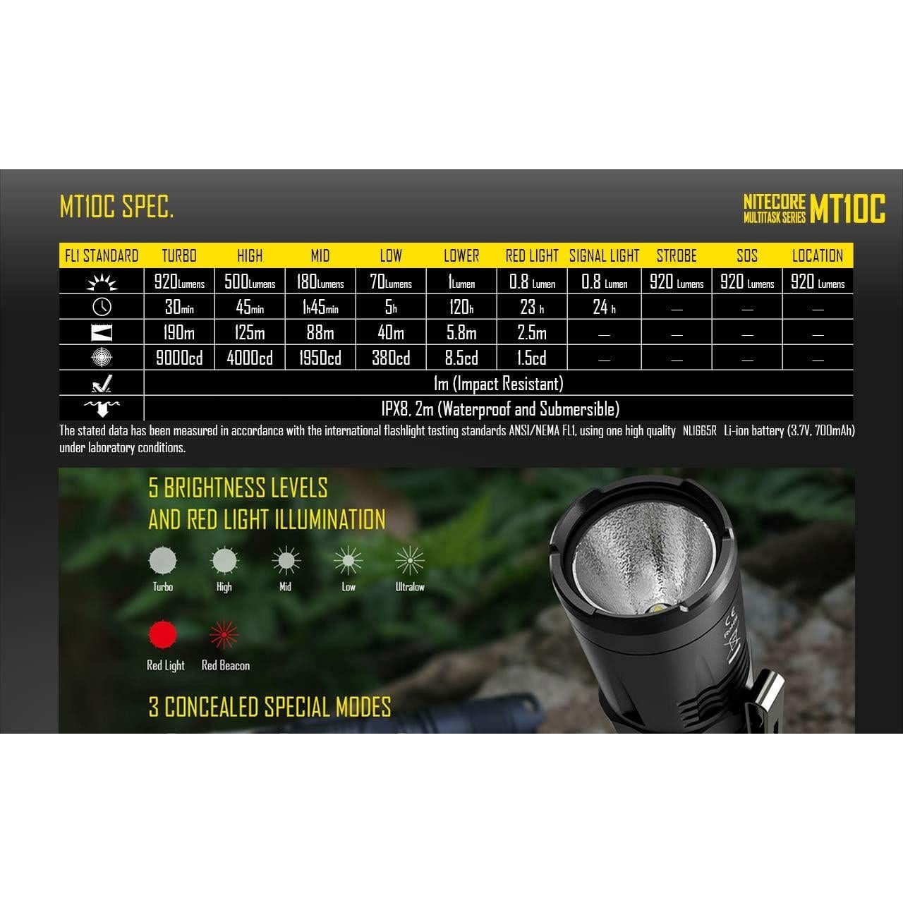Linterna Táctica Nitecore MT10C 920 Lúmenes con Montaje