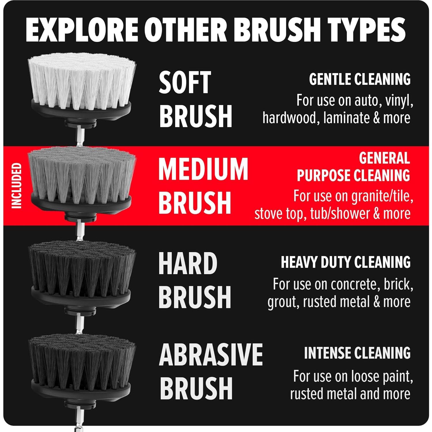 Juego de Cepillos de Limpieza Dirt Devil 2 Piezas Cerda Media