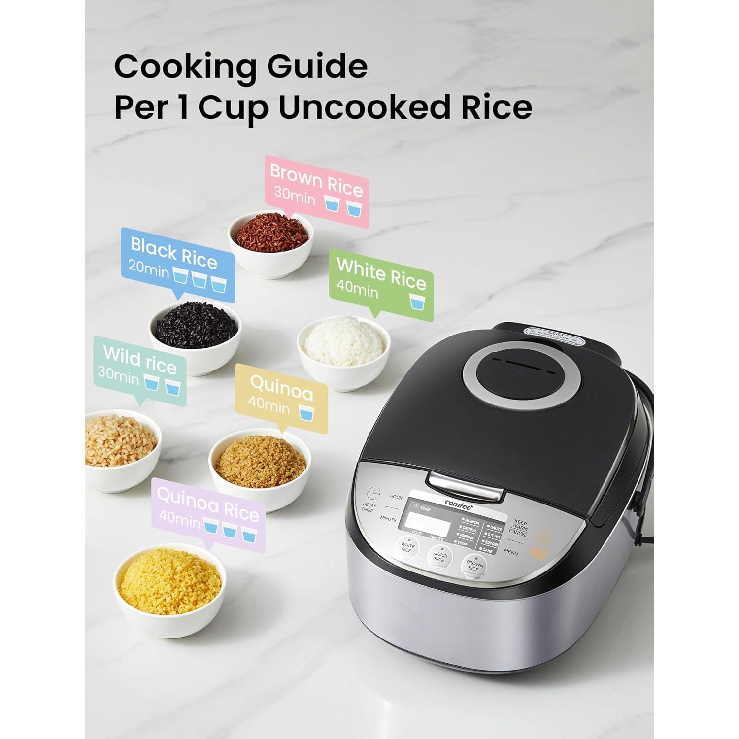 Olla Arrocera COMFEE' 6 Tazas Negra con Tecnología Difusa