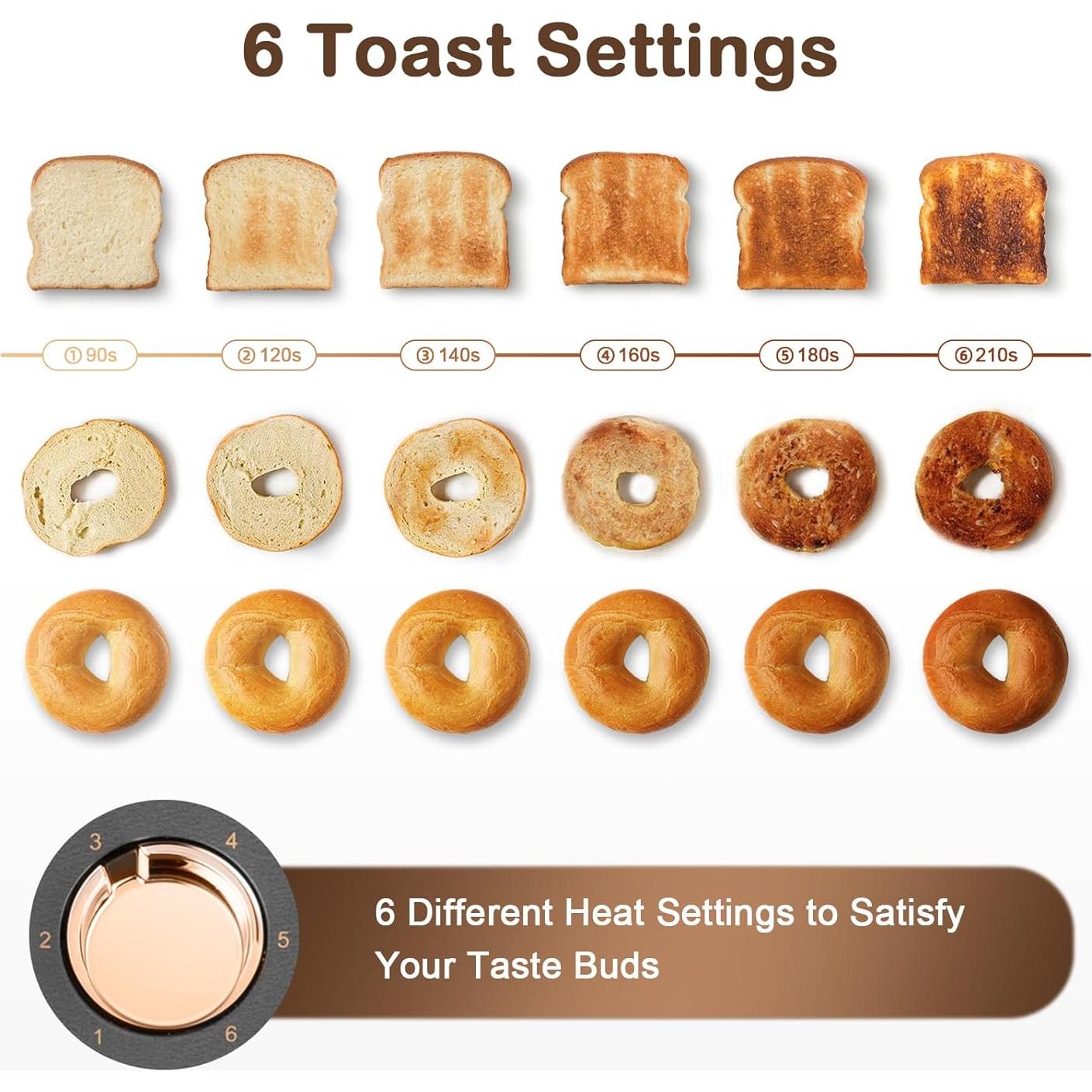 Tostadora Mecity 4 Rebanadas Acero Inoxidable 1300W Gris