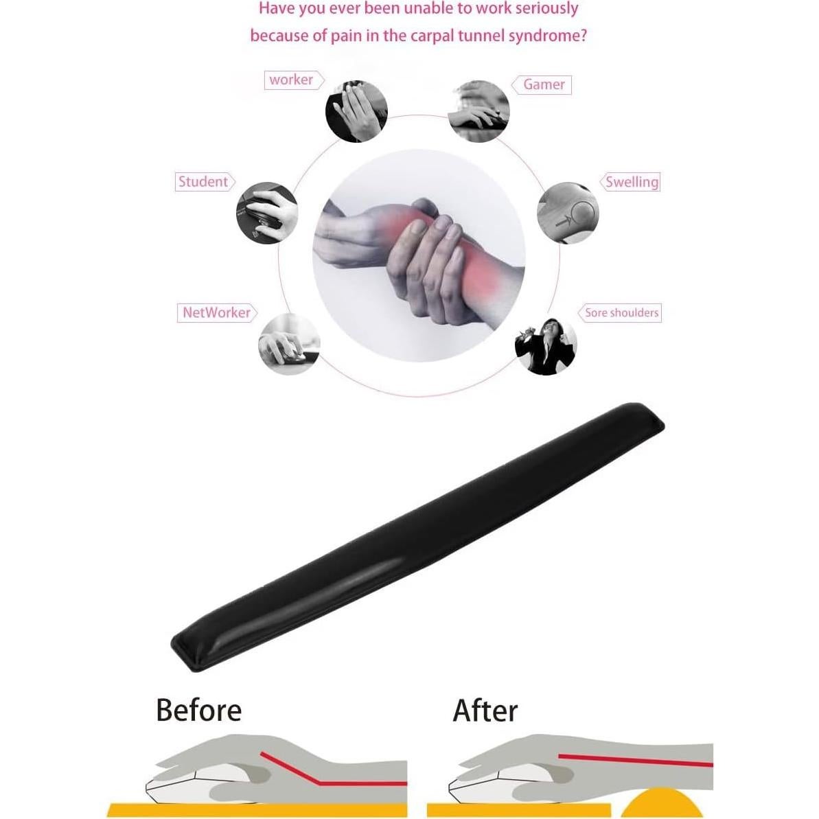 Juego de Reposamuñecas de Gel Ergonómico ABRONDA Negras