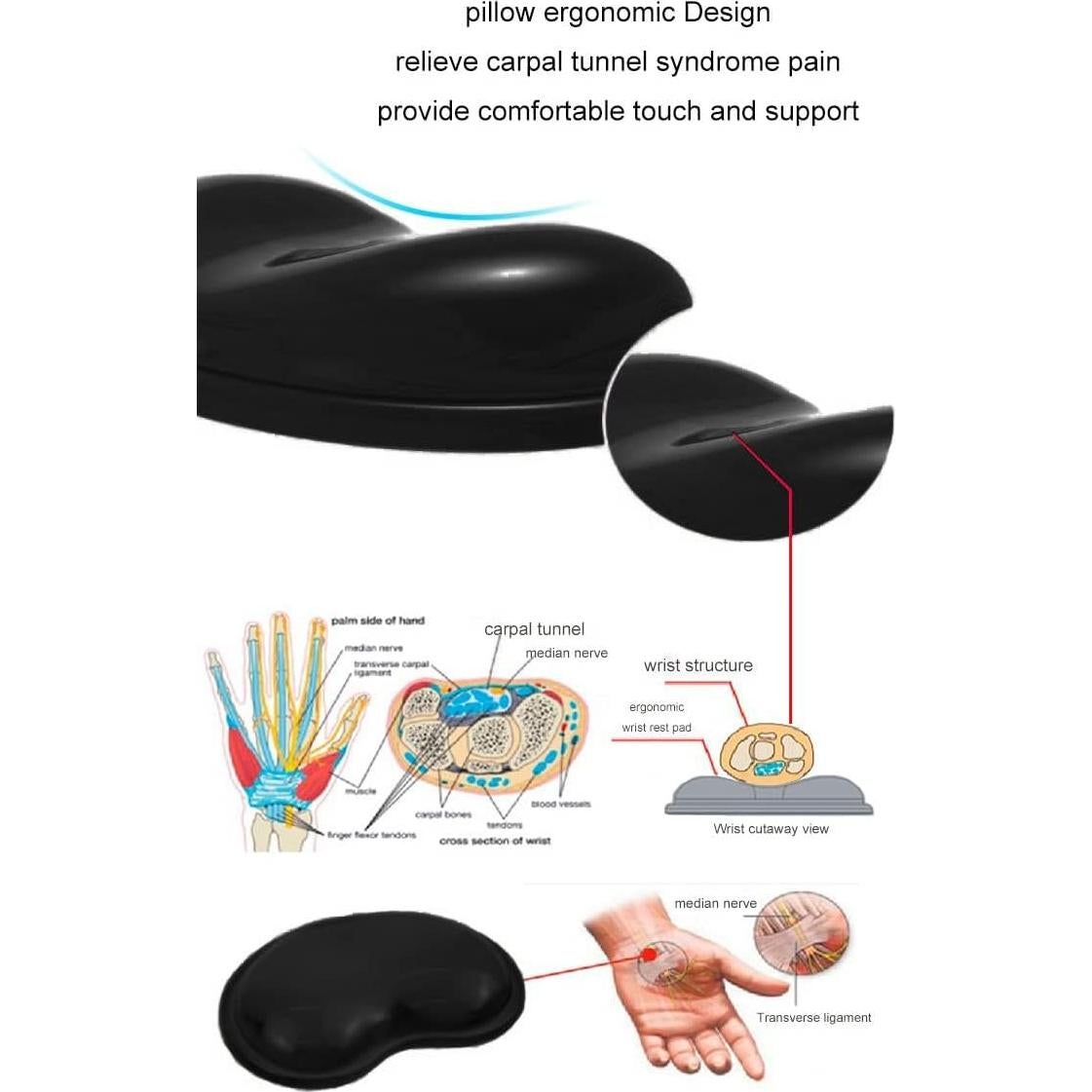 Juego de Reposamuñecas de Gel Ergonómico ABRONDA Negras