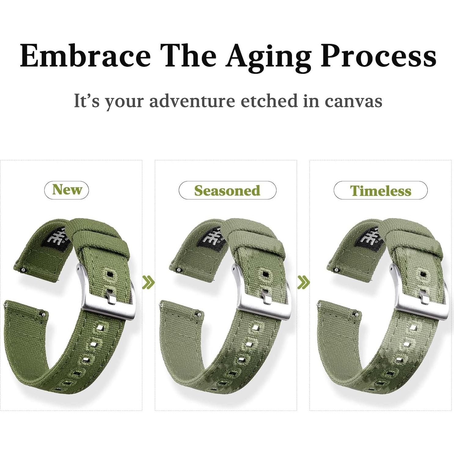 Correa de Reloj Ritche Lona Vintage 18mm 20mm 22mm 24mm