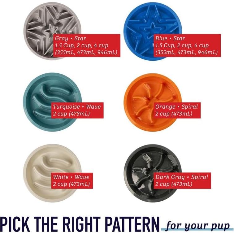 Cuenco para Perros Leashboss Alimentador Lento Azul 1.5 Taza