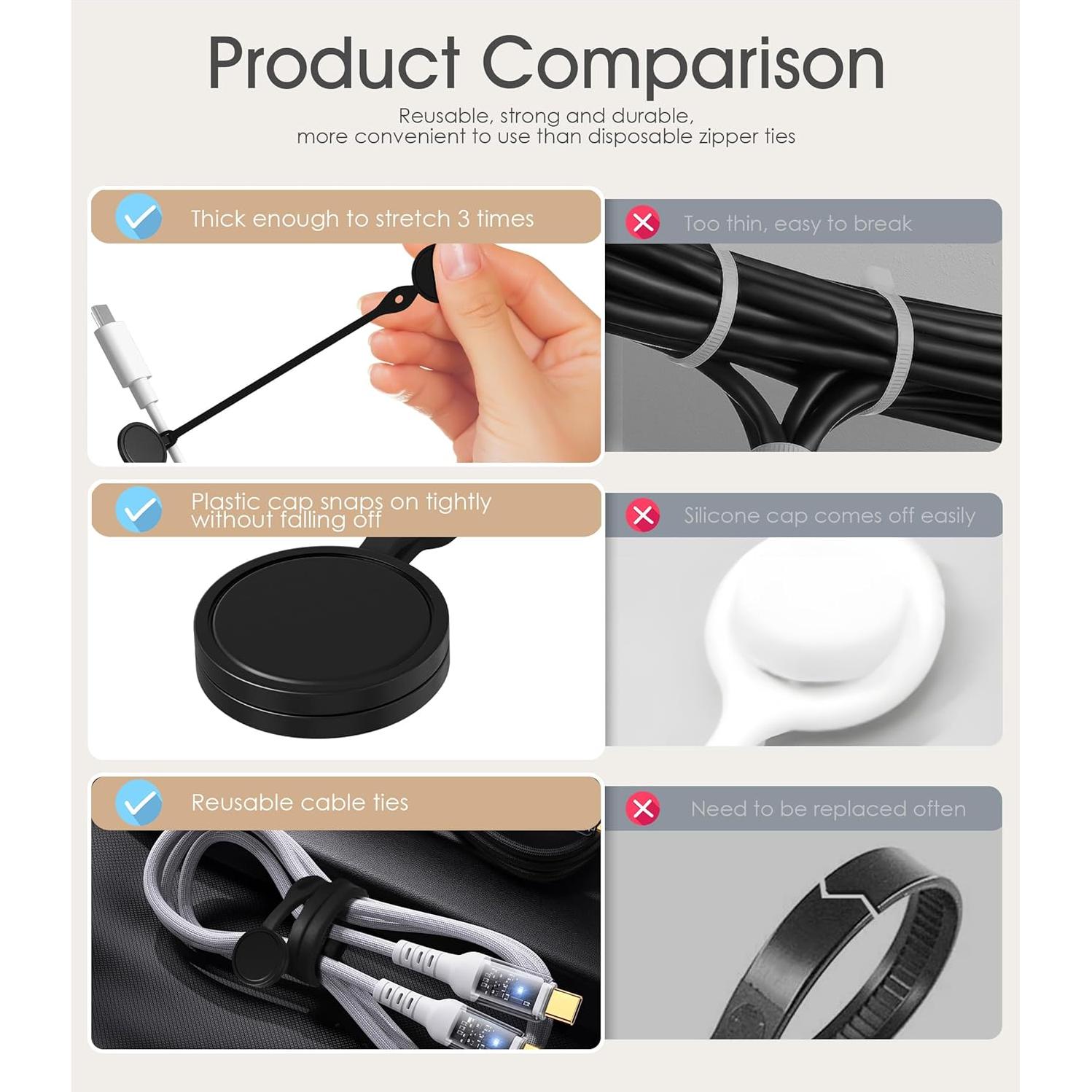 20Pcs Nearockle Reusable Magnetic Cable Ties, 2024 Upgraded 7.3"&3.3" N52 Strong Magnet Cable Clips Cord Organizer for Desk Electrical Cords, Charging Cords, Whiteboard Fridge Magnets (Black)