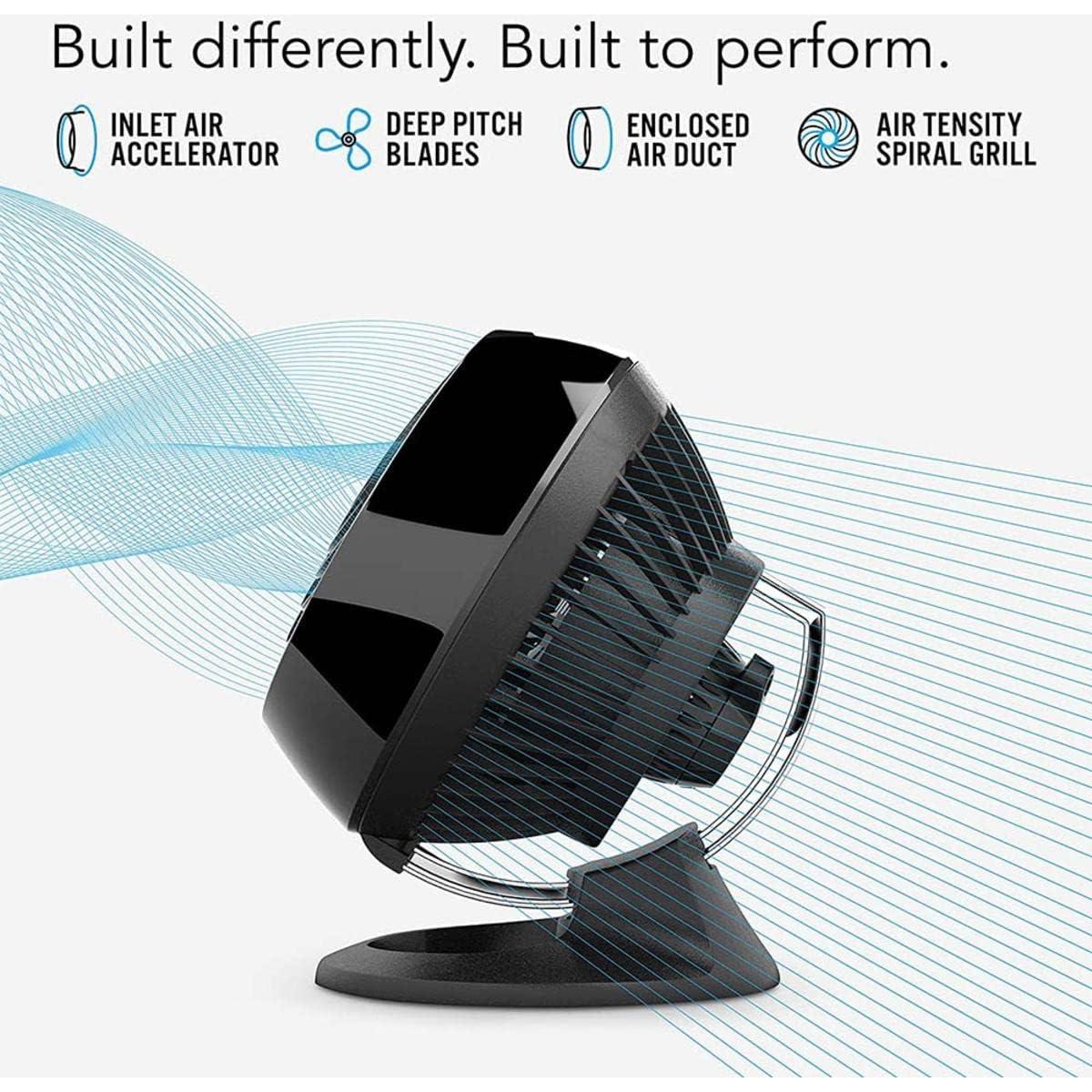 Vornado 160 Personal Air Circulator Small Fan for Dorm, Desk, and Bedside Cooling with 2 Speeds Black.