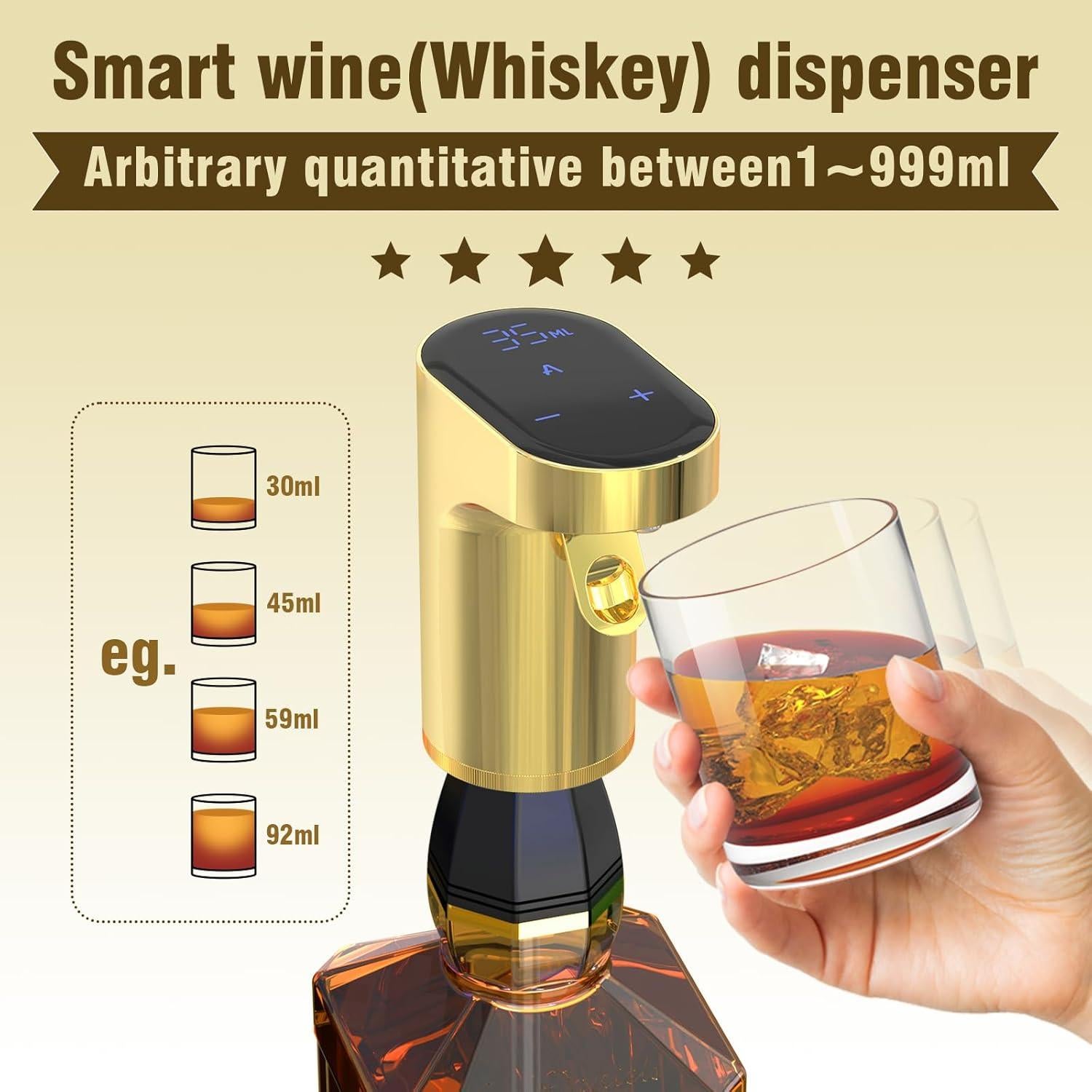 Rechargeable Wine/Whiskey/Liquor Electric Dispenser, Automatic Decanter/Aerator/Pourer, Smart Quantitative Dispensing Adjustable 0-999ml, Men's/Women Birthday Gift, Exclusive Card (for Dad)