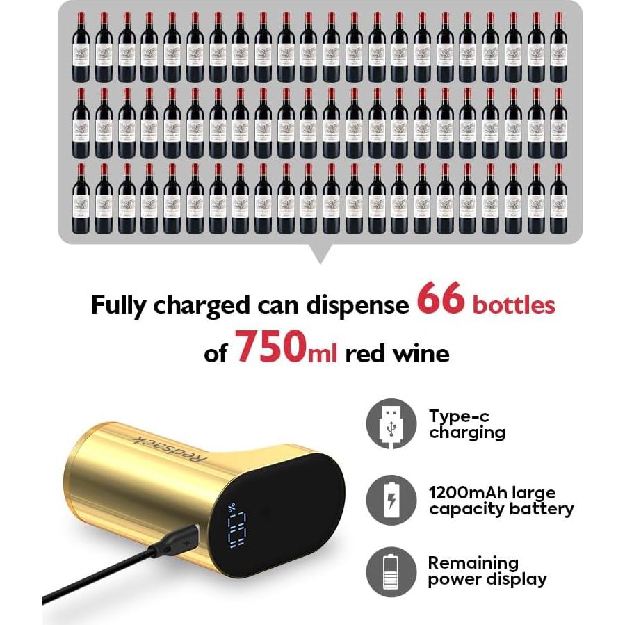 Rechargeable Wine/Whiskey/Liquor Electric Dispenser, Automatic Decanter/Aerator/Pourer, Smart Quantitative Dispensing Adjustable 0-999ml, Men's/Women Birthday Gift, Exclusive Card (for Dad)