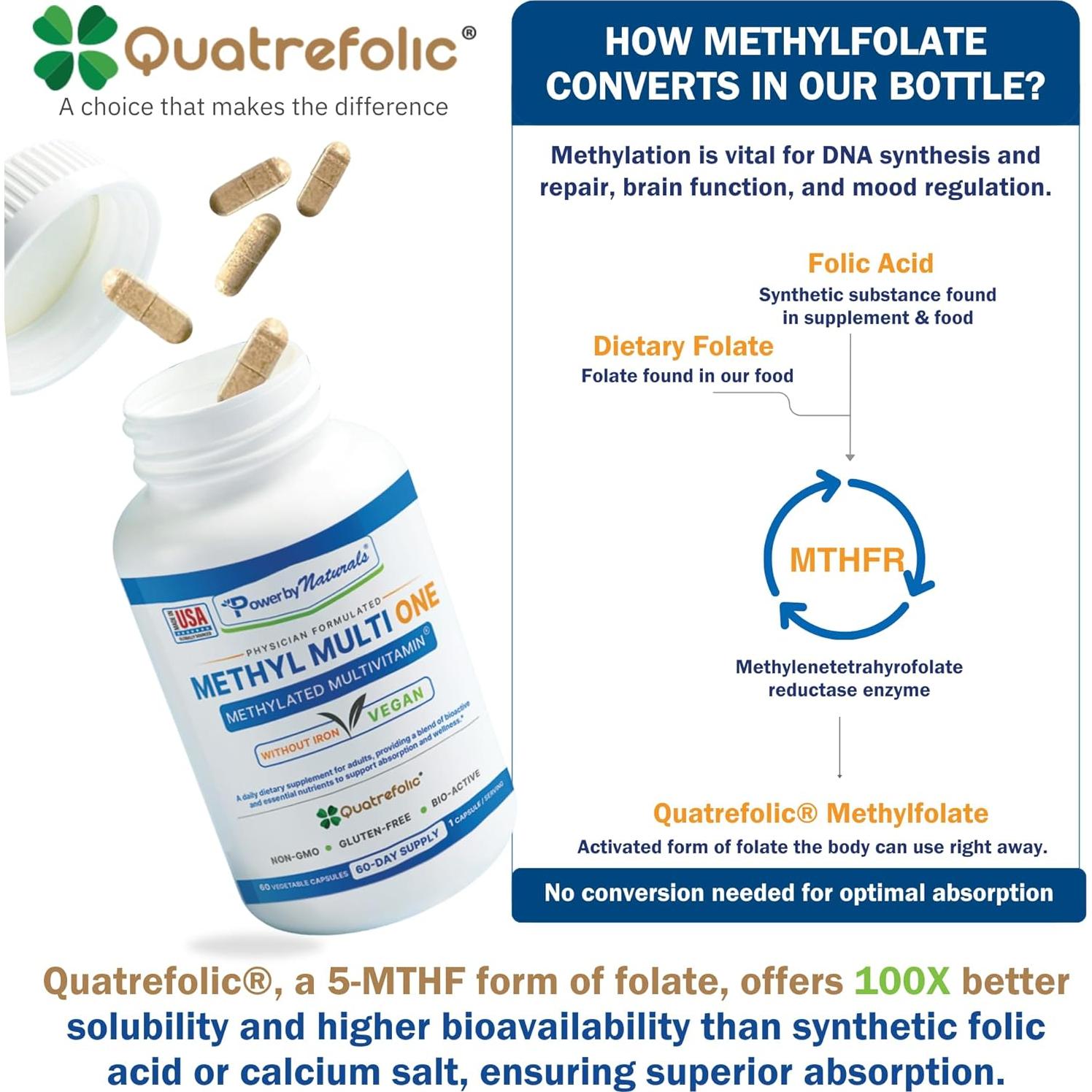Multivitamina Metilada Power By Naturals 60 Cápsulas - Sin Hierro