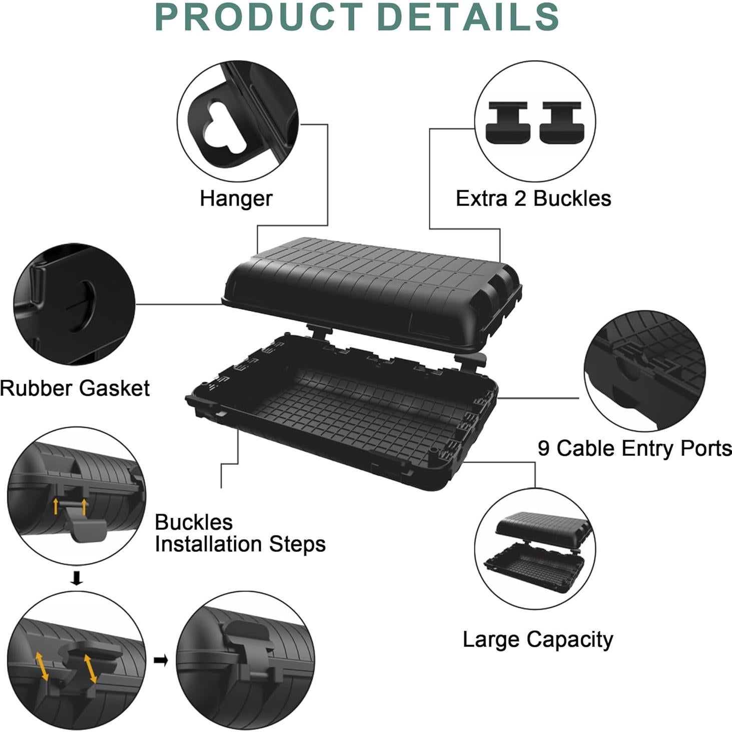 Caja de Extensión Exterior H HUNLEE Grande IP54 3Pack
