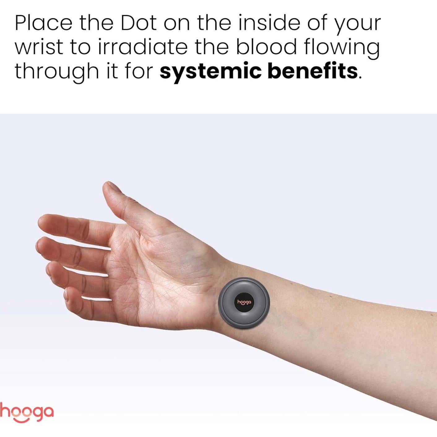 Hooga Red Light Therapy, Stick On Near Infrared Light Therapy Device. High Powered Portable LEDs for Pain Relief, Muscle Recovery and Joints. 19 LEDs. Battery Powered. Rechargeable.