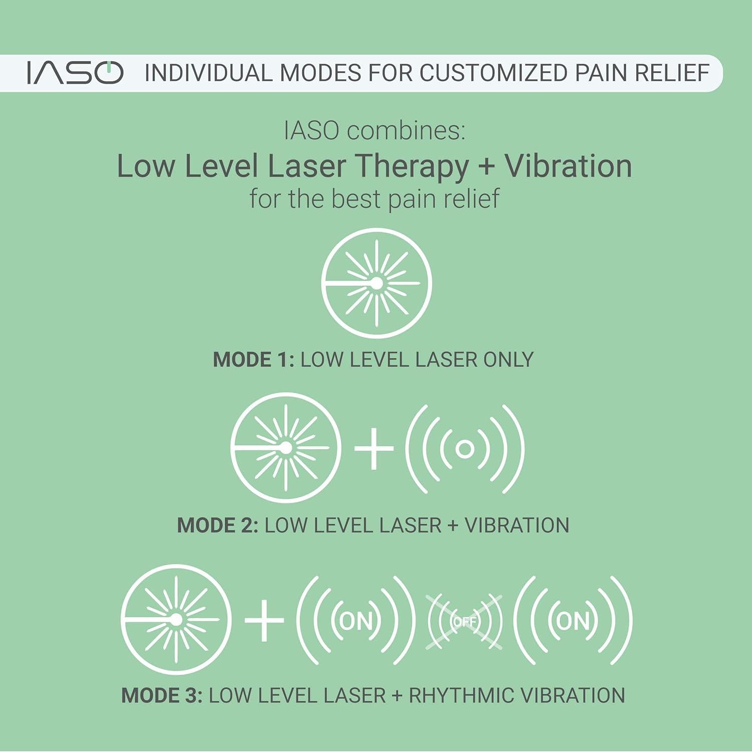 Dispositivo de Terapia de Luz Roja IASO - Alivio del Dolor