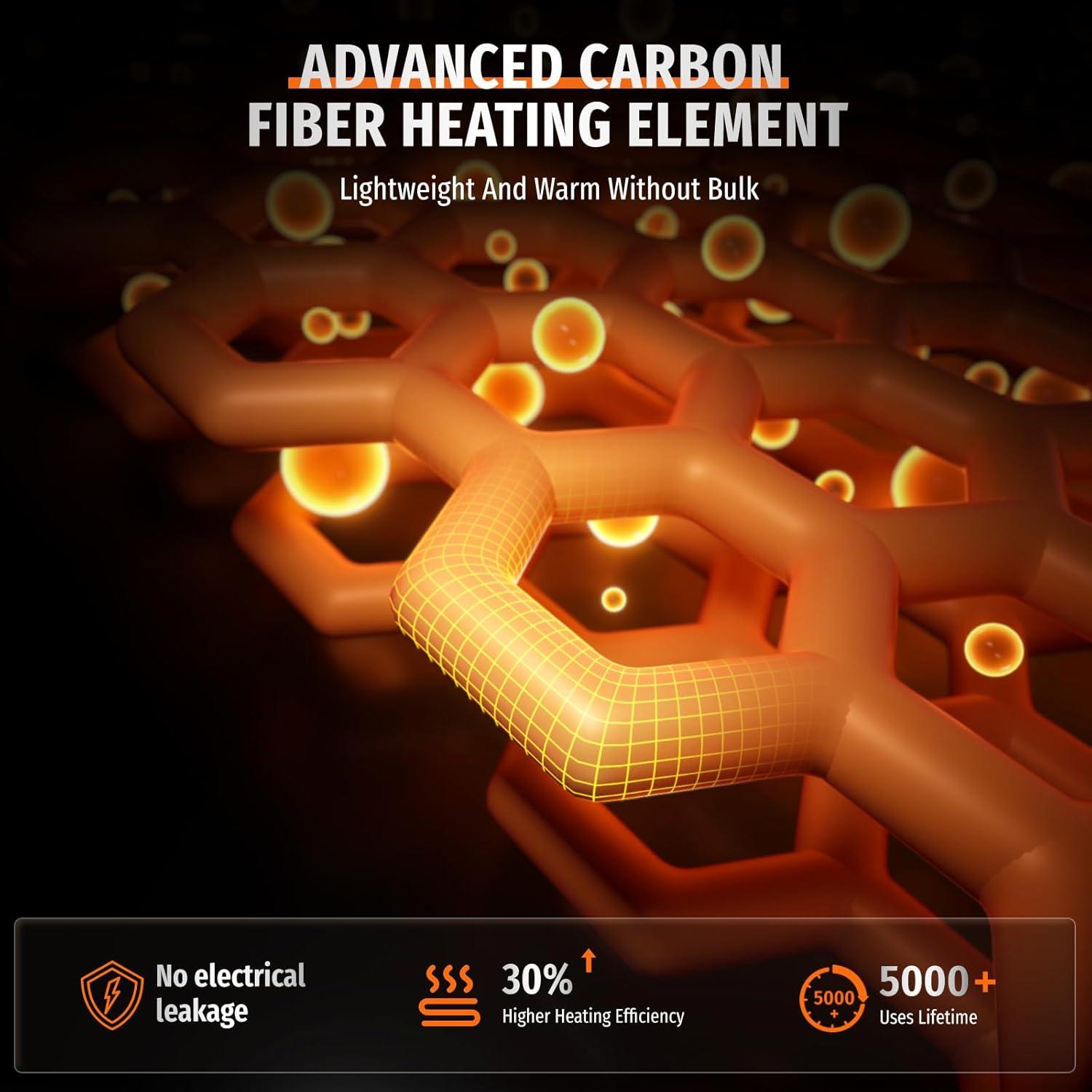 Chaleco Térmico Eléctrico Molifen para Hombre 9 Zonas Calefacción