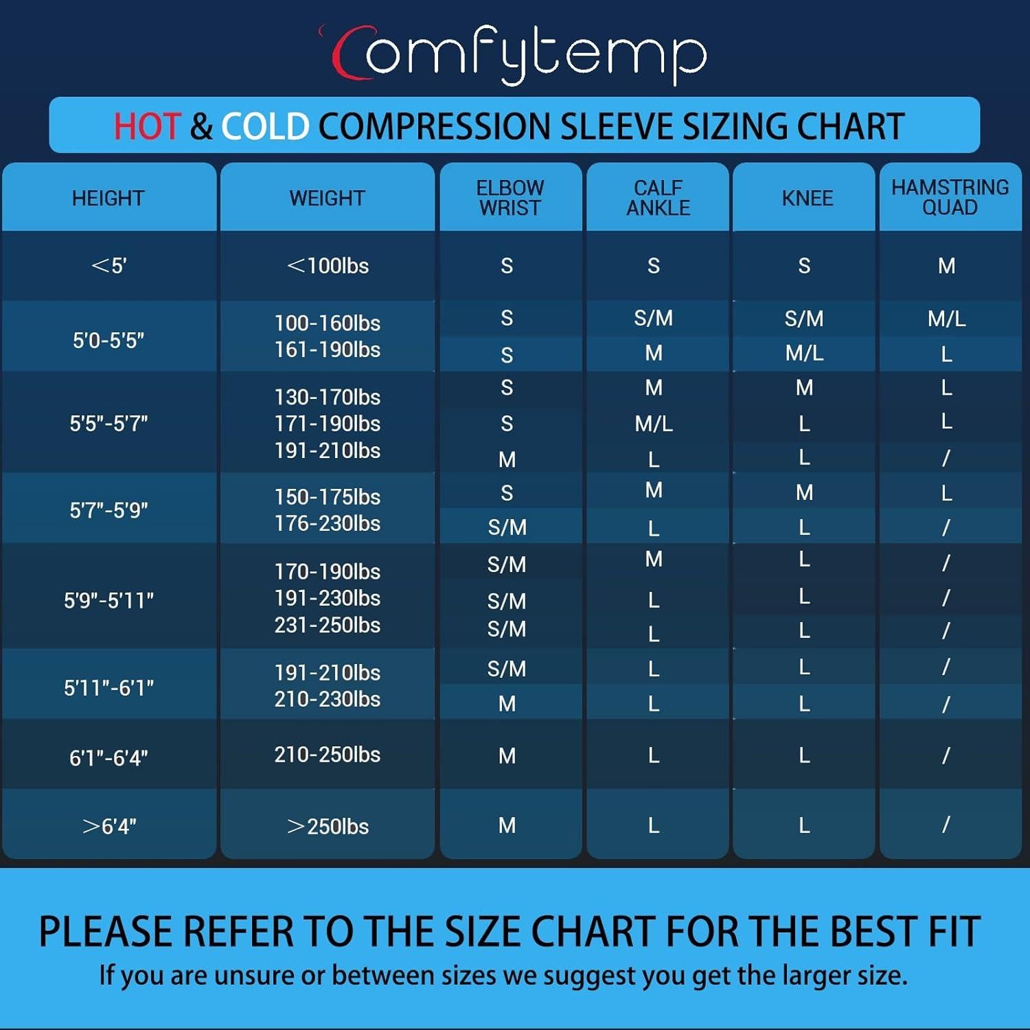 Comfytemp Ankle Ice Pack Wrap for Swelling, Reusable Freeze Sleeve, FSA HSA Eligible, Gel Ice Pack for Injuries, Plantar Fasciitis Relief, Ankle Compression Sleeve for Heel Spur, Cold & Hot Therapy -S