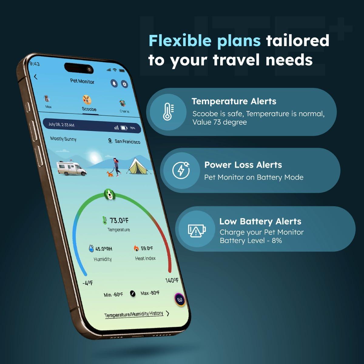 Monitor de Seguridad para Mascotas Waggle Lite 4G LTE
