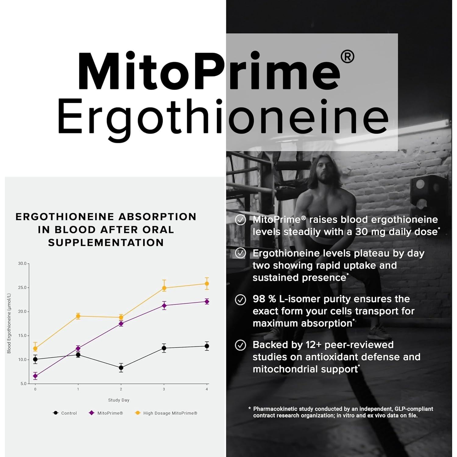 Suplemento de Ergotionina Toniiq 30mg 90 Cápsulas Alta Pureza