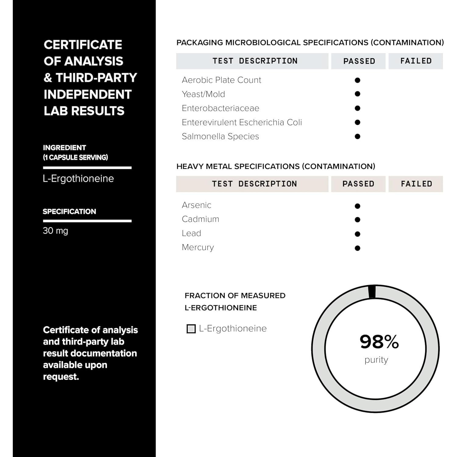 Suplemento de Ergotionina Toniiq 30mg 90 Cápsulas Alta Pureza
